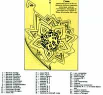 Карта крепости 1881года с обозначениями её частей 