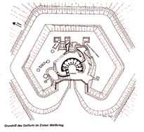 Схема форта времён Первой мировой войны