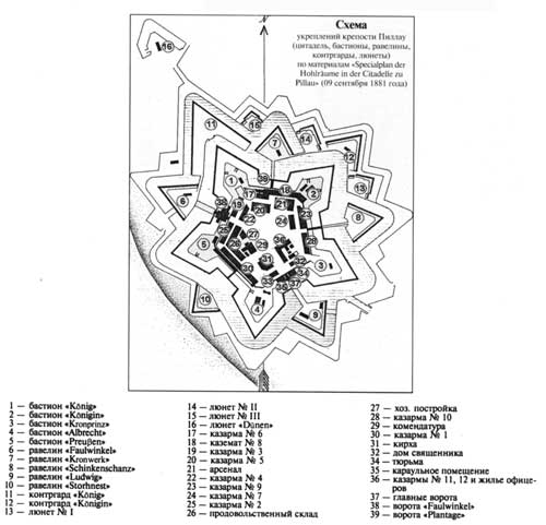 Схема укрепления крепости Пиллау, 1881 год