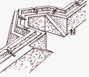 Бастион — пятиугольный выступ перед оборонительным валом.